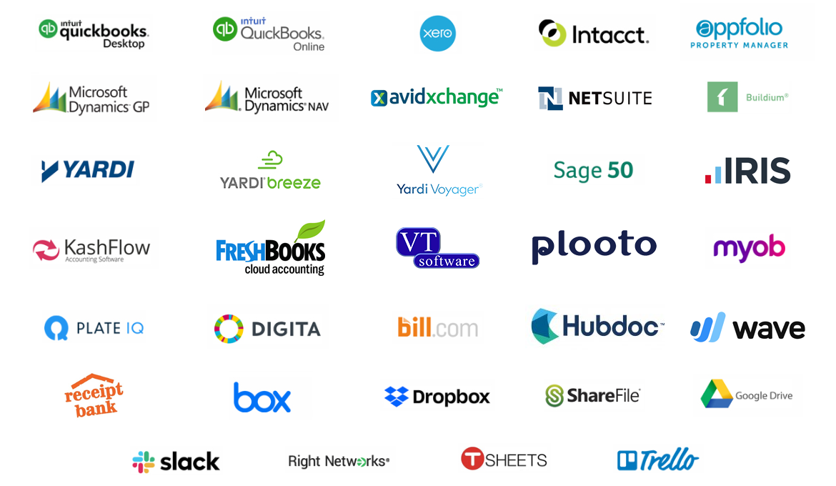 Virtual Back Office For CFOS